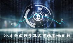 OK币的发行量及其市场影响分析