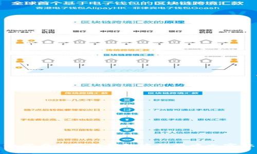 如何在小狐狸钱包中切换中文字体
