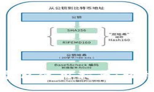 小狐狸钱包扩展包使用指南：轻松管理数字资产