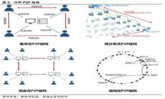 小狐狸钱包到账延迟解决方案