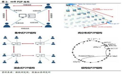 

小狐狸钱包到账延迟解决方案