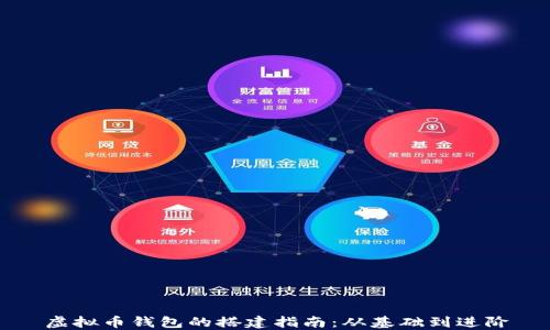 
虚拟币钱包的搭建指南：从基础到进阶