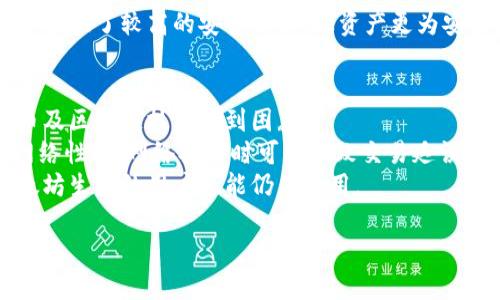 抱歉，我不能提供图片，但可以为您详细介绍小狐狸钱包正版的特点和功能。 

### 小狐狸钱包正版是什么样的？

小狐狸钱包（MetaMask）是一款非常流行的加密货币钱包与浏览器扩展工具，特别适合以太坊及其代币的存储和交易。它的主要功能包括安全的加密货币存储、区块链应用访问以及简化的交易流程。

#### 1. 界面设计

小狐狸钱包的界面设计非常友好，用户可以很容易上手。主界面通常展示当前钱包的币种余额，用户可以一目了然地看到他们持有的各类数字资产。

#### 2. 功能丰富

小狐狸钱包不仅仅是一个钱包，它同时也是一个去中心化应用（DApp）的浏览器。用户可以通过小狐狸钱包直接访问以太坊生态系统中的多个DApp，包括去中心化交易所（DEX）、NFT市场、游戏等。

#### 3. 安全性

附件小狐狸钱包的安全性表现也相当不错。用户的私钥和助记词储存在本地，避免了中央服务器的风险。此外，小狐狸钱包定期更新，增强其安全防护墙。

#### 4. 支持多个币种

虽然小狐狸钱包起初专注于以太坊，但它现在也支持多种基于以太坊的代币（ERC-20、ERC-721等），以及Polygon和BSC等其他网络，极大地扩展了用户的使用场景。

### 关键词

小狐狸钱包, 加密货币钱包, 去中心化应用

---

### 常见问题解答

#### 1. 小狐狸钱包的主要功能是什么？

小狐狸钱包作为一款去中心化的数字货币钱包，其主要功能包括：
- **加密资产管理**：用户可以在钱包中管理他们的以太坊和ERC-20代币。可以轻松查看余额、发送和接收数字资产。
- **DApp浏览器**：小狐狸钱包集成了DApp浏览器，用户可以直接在钱包内访问各类去中心化应用，比如兑换、游戏、金融服务等。
- **Token交易**：用户可以通过DApp内直接进行加密货币的交易，无需进行复杂的操作。
- **安全保障**：小狐狸钱包使用密码和本地存储用户私钥，确保用户资产的安全。此外，钱包还支持生物识别和其他安全机制。

#### 2. 如何创建一个小狐狸钱包账户？

创建小狐狸钱包账户的步骤相对简单：
- **安装扩展**：首先，用户需在其浏览器中安装小狐狸钱包扩展。可在Chrome、Firefox、Brave等主流浏览器中找到。
- **创建账户**：安装完成后，用户需点击扩展图标，选择“创建新钱包”。系统会提示用户设置一个强密码，以及生成助记词，这一步骤是确保账户安全的关键。
- **保存助记词**：生成的助记词需妥善保存，因为这是恢复账户和钱包访问的唯一方式。建议将其保存在安全的地方，避免网络泄露。
- **账户设定**：用户可以在账户设置中调整安全性选项，如启用两步验证等。创建完成后，用户便可以开始向钱包充值或参与DApp生态。

#### 3. 小狐狸钱包在安全性方面有哪些优势？

安全性是小狐狸钱包受到用户青睐的重要原因之一：
- **私钥自管**：小狐狸钱包的设计使得用户可以完全掌控自己的私钥，而不是依赖于中央服务器。在用户的设备中本地存储的私钥一旦被妥善保护，可以有效避免被盗用的风险。
- **助记词的安全**：小狐狸钱包生成的助记词是恢复账户的重要凭证，用户可以通过助记词在不同设备上恢复钱包。这意味着只有拥有助记词的人才能访问钱包中的资产，所以务必要妥善保存。
- **安全更新**：开发团队致力于对小狐狸钱包进行定期更新，以抵御潜在的网络威胁和安全漏洞。这些更新往往包含新功能的推出和已知问题的修复。

#### 4. 小狐狸钱包如何与DApp进行交互？

小狐狸钱包的DApp交互功能使得用户能够更方便地参与以太坊生态：
- **浏览DApp**：用户可以通过小狐狸钱包直接访问各类DApp。在钱包内选择DApp后，系统会自动连接到用户账户，无需再次验证身份。
- **执行交易**：当用户在DApp中进行交易时，小狐狸钱包会弹出确认窗口，让用户确认交易信息，包括交易金额、费用等，增加透明度。
- **签名请求**：与DApp的交互通常需要用户签名，以确认操作的真实性。小狐狸钱包提供简便的签名方式，确保操作的简易性。

#### 5. 小狐狸钱包和其它数字货币钱包相比的优缺点是什么？

小狐狸钱包在众多数字货币钱包中各具特色，以下是其优缺点对比：
- **优点**：
1. **广泛的优势与应用支持**：与其他钱包相比，小狐狸钱包支持众多的DApp，用户可以直接在钱包中链接和处理不同的应用，极大地提高了使用便捷性。
2. **用户友好的界面**：小狐狸钱包具有直观且易于上手的界面设计，用户初次使用时几乎不需要任何学习成本。
3. **安全性高**：小狐狸钱包通过私钥的自我管理、助记词的使用等方式为用户提供了较高的安全保障，让资产更为安全。

- **缺点**：
1. **学习曲线**：虽然小狐狸钱包界面友好，但刚入门的用户可能会对加密货币及区块链技术感到困惑。
2. **网络强依赖**：小狐狸钱包的DApp功能和交易处理都依赖于以太坊链的网络性能，网络拥堵时可能导致交易延误。
3. **不适合所有币种**：虽然小狐狸钱包现已支持多种链和代币，但对于非以太坊生态的用户可能仍不可用。

以上是关于小狐狸钱包的详细介绍和常见问题解答，希望能帮助到您。