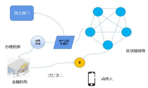 如何高效、安全地进行以太坊（ETH）交易