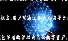   轻松获取小狐钱包下载链接的方法解析 / 关键词