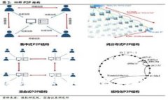 2023年最优质的加密钱包推荐软件下载