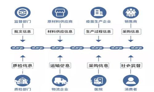 以下是您请求的内容，包含、关键词和详细介绍：

小狐狸钱包添加网络设置指南