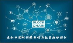 虚拟币实时行情分析与投资趋势探讨
