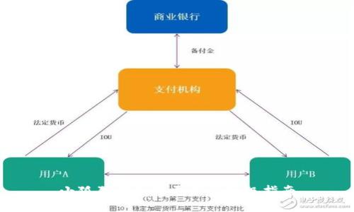 小狐狸钱包的更新与升级指南
