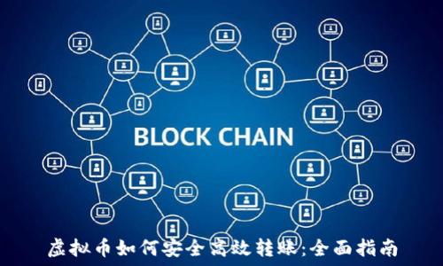   
虚拟币如何安全高效转账：全面指南