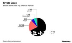 如何在手机上修改小狐狸钱包地址？