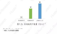 如何正确安装小狐狸钱包：一步一步的指南