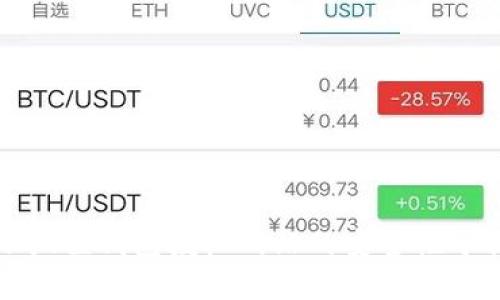 小狐狸钱包授权网站的安全性分析
