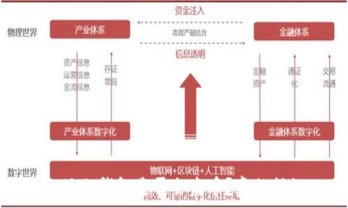   
小狐狸钱包是否会发币？真相揭秘