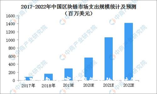 狐狸钱包：数字资产管理的新时代