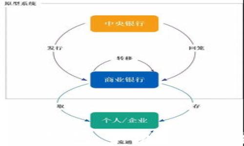 
小狐狸钱包：手机安装全指南