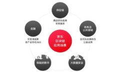 2021年区块链钱包的发展与趋势分析