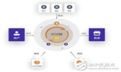 小狐狸钱包网络设置指南