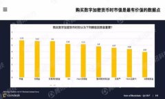 新手如何选择最适合的数字钱包？