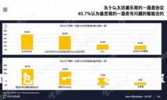 biao ti/biao ti狐狸钱包如何添加网络/guanjianci狐狸钱