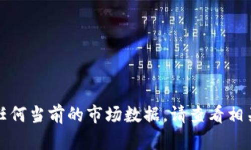 抱歉，我无法提供实时的狗狗币价格或任何当前的市场数据。请查看相关金融网站或应用程序以获取最新信息。