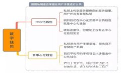 数字货币电子钱包涨停现象分析与前景展望
