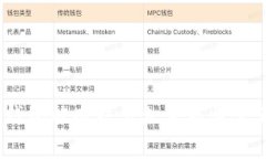 加密钱包被冻结多久才能恢复正常？