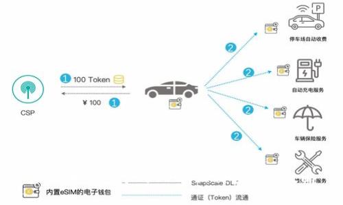 虚拟币钱包中的USDT互相转换全攻略
