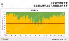 :mykey钱包官网下载：安全、高效的数字资产管理