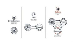 深入探讨常见的USDT软件及其功能