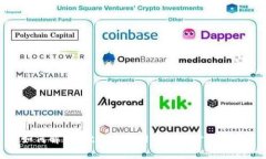 如何解决BitMEX官网无法打开的问题