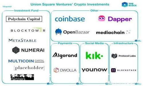 如何解决BitMEX官网无法打开的问题