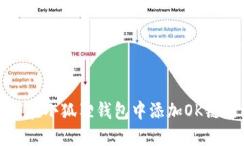 如何在小狐狸钱包中添加OK链网络