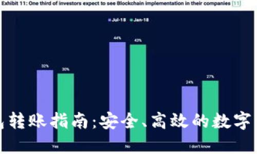 加密钱包转账指南：安全、高效的数字资产转移