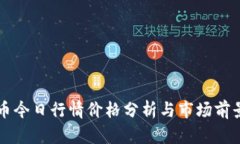瑞波币今日行情价格分析与市场前景展望