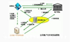 :小狐狸钱包客服寻求指南：让您无忧交易