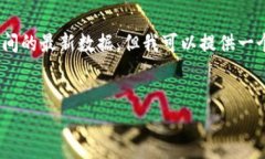 由于信息更新的限制，我无法生成关于具体的提