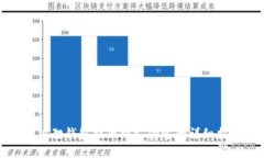 小狐狸钱包提币到支付宝的详细指南