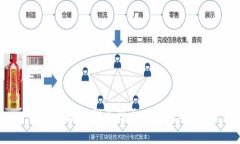 小狐狸添加代币到桌面的完整指南