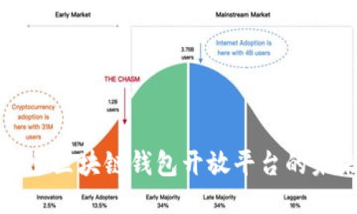 探索区块链钱包开放平台的未来