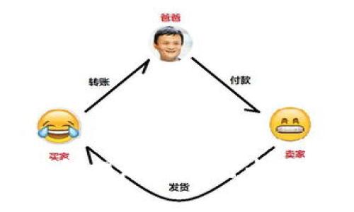 比特派钱包提现到银行卡的完整指南