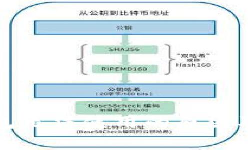 小狐狸钱包无法使用的原因及解决方案