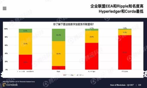 区块链钱包实操：建立与使用数字资产的安全堡垒
