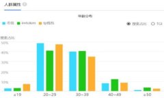 如何高效使用小狐狸钱包：新手指南