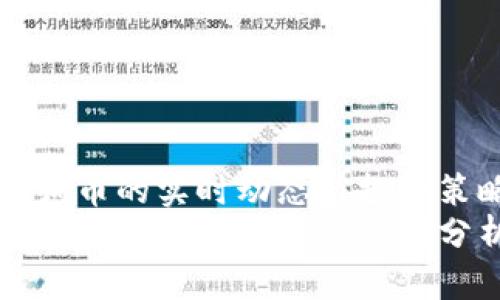 优质狗狗币的实时动态与投资策略分析
狗狗币的实时动态与投资策略分析
