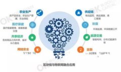 : 小狐狸钱包APP注册指导与使用技巧
