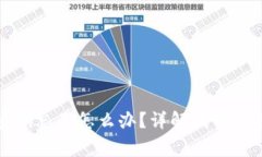 小狐狸钱包密码忘了怎么办？详解找回方法与注