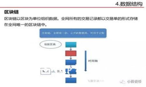 小狐狸钱包（FoxWallet）Swap详解：一站式数字资产交易平台