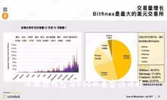 小狐狸钱包与BSC的兼容性详解