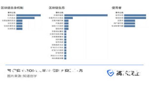 小狐狸钱包地址导入指南